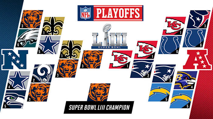 Kahler-NFL-Playoff-Bracket-2019.jpg